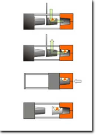 Principskiss ver In Mould Labelling